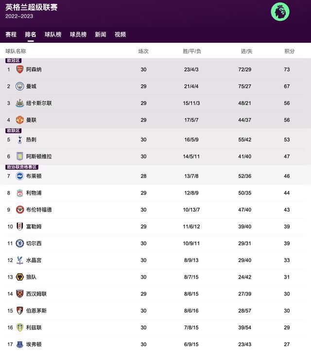 欧美成人www在线观看网页