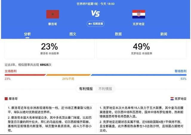 国产不卡一区二区视频免费